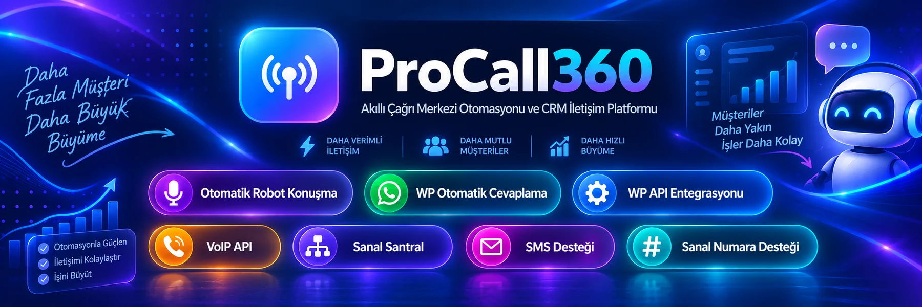 ProCall360 VoIP API, Sanal Santral, WhatsApp otomatik cevaplama, SMS ve Sanal Numara özellikleri